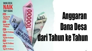 Dana desa tahun ke tahun