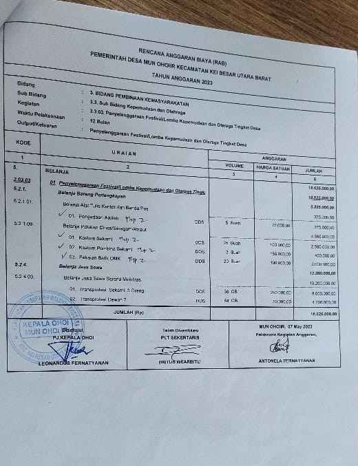 Ini bukti apbo mun ohoiir untuk pos belanja kepemudaan apbdes tahun 2023